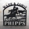 Phipps Sign